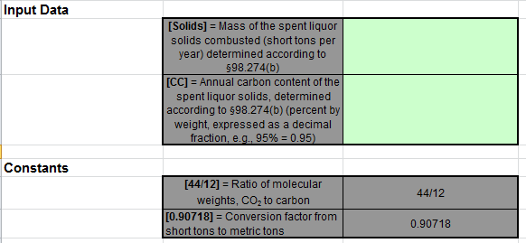 AA-2 Input Spreadsheet Data Entry into the Green Cells